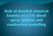 chemical kinetics on CFD diesel spray ignition