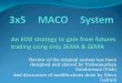 3x5 MACO System 2003 Ver