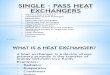 Single-pass Heat Exchangers