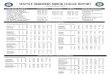 08.03.14 Mariners Minor League Report.pdf
