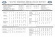 08.02.14 Mariners Minor League Report.pdf