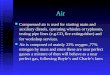 Air Compressor Presentation