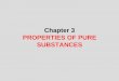 Chapter 3 Properties of Pure Substance