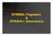 Stress dan Strain