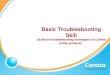 7-0 Basic Active Product Troubleshooting Skill