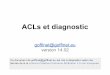 ICND1 0x0B ACLs et diagnostic
