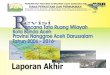 Laporan Akhir Revisi RTRW Kota Banda Aceh 2006-2016