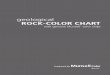 Munsell Rock Colour Chart