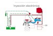 Funcionamiento de Inyeccion Electronica y Componentes (1)