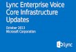 Module 02 - Lync Ignite - Lync Enterprise Voice Core Infrastructure Updates rest