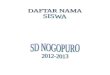 Daftar Nama Siswa Sd Nogopura 2012-2013