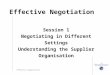 CIPS Level 4 Effective Negotiation