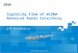 WPO-14 Signaling Flow of WCDMA Radio Interfaces