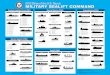 Military Sealift Command Ships (2012)