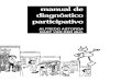 Manual de diagnóstico participativo - Alfredo Astorga y Bart Van. Der Bijt - 1991 - Editorial Humanitas
