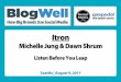 BlogWell Seattle Case Study: Itron, presented by Michelle Jung and Dawn Shrum