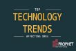 Top Technology Trends Affecting SMEs