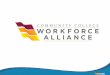 Community College Workforce Alliance - Workforce Readiness by Mac McGinty