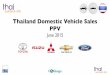 Thailand Car Sales PPV June 2015