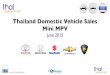 Thailand Car Sales Mini MPV June 2015