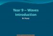Yr9 - waves introduction