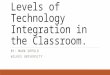 Levels of technology integration in the classroom