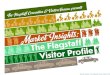 Market Insights: The Flagstaff Visitor Profile 4.29.15