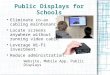 Wi fi-public-displays-for-schools