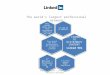 LinkedIn for a "Business Marketer"