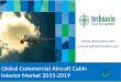 Global Commercial Aircraft Cabin Interior Market 2015-2019