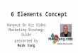 Hangout On Air Video Marketing Strategy Guide - 6 Elements