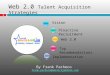 Web 2.0 Talent Acquisition Strategies