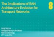 The Implications of RAN Architecture Evolution for Transport Networks