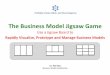 BUSINESS MODEL JIGSAW GAME: Use a Jigsaw Board to Rapidly Visualize, Prototype, and Manage Business Models