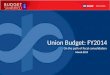 Overview and Analysis of Union Budget 2013