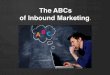 The ABCs of Inbound Marketing