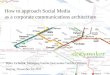 How to Approach Social Media Architecture as a Corporate Communications Architecture