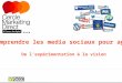 Cercle MD : Comprendre media sociaux pour agir Inbox