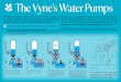The Vyne Ram Pumps