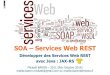 Développer des Services Web REST avec Java : JAX-RS