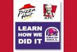 How Yum! Brands Leverages Technology for Learning Success