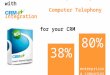 CRM++ Computer Telephony Integration for Oracle Cloud Solution