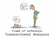 Frame of reference  - transactional analysis - Manu Melwin Joy
