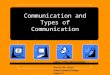 Communication and Types of Communication