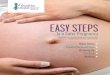 Easy steps to a safer pregnancy