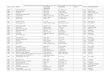 FHS Sheet Music Index June2014