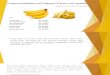 Chemical Treatment of Banana Preservation