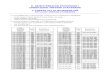 II TABELA-POVUCENI JUS standardi-2009.pdf