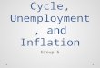 Business Cycle, Unemployment, And Inflation (1)