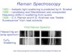 Lecture19 Clh Class - Raman Spectroscopy